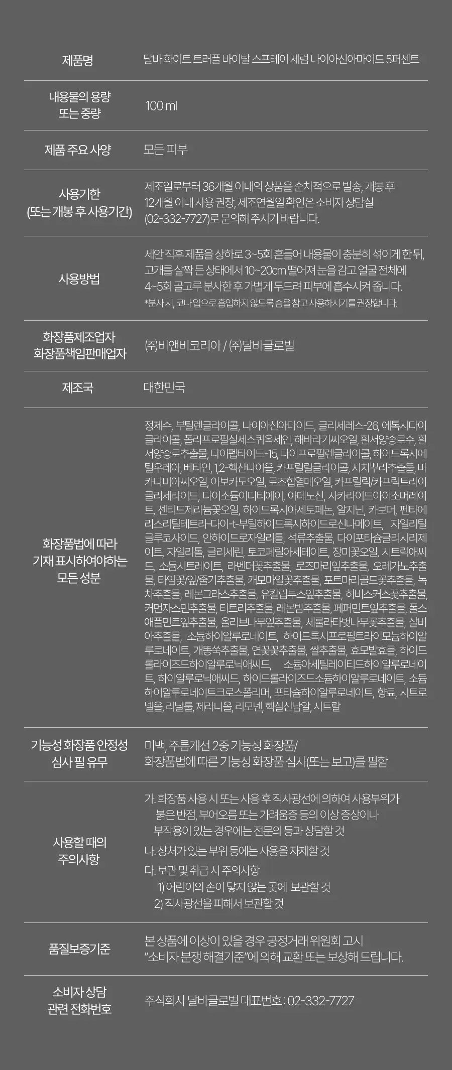[26년 신형/진정결광] 달바 바이탈 스프레이 세럼 나이아신아마이드 5퍼센트 100ml 상세페이지 36